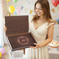 Personalized Commemorative Photo Album – Wreath-themed Milestone Birthday Commemoration