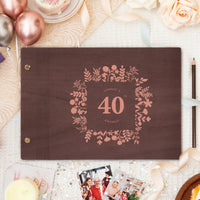 Personalized Commemorative Photo Album – Wreath-themed Milestone Birthday Commemoration