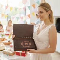 Personalized Commemorative Photo Album – Wreath-themed Milestone Birthday Commemoration