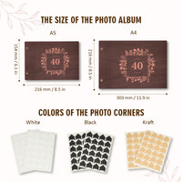 Personalized Commemorative Photo Album – Wreath-themed Milestone Birthday Commemoration