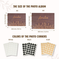 Personalized Baby Photo Album - Baby Memory Book