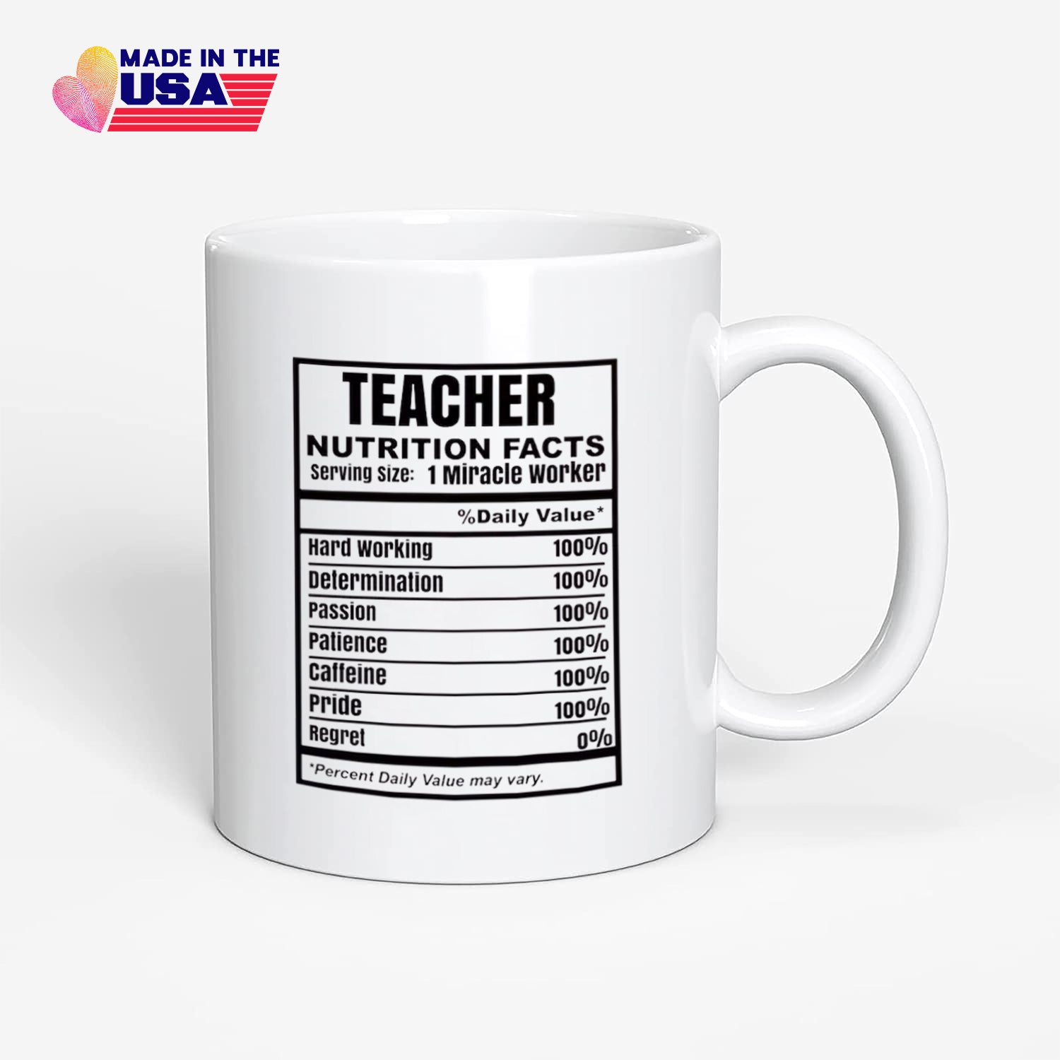 teacher nutrition facts, teacher coffee mug, funny gift for teacher day birthday